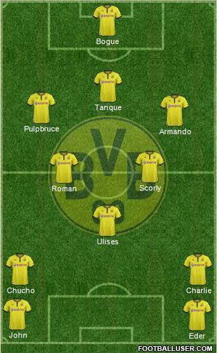 Borussia Dortmund Formation 2014