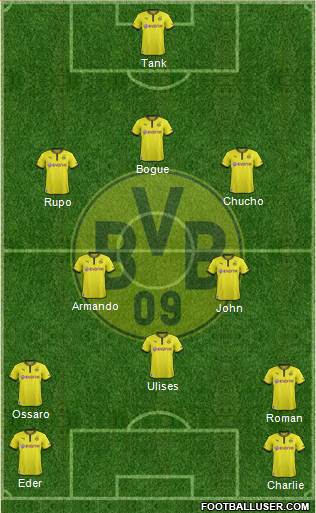 Borussia Dortmund Formation 2014