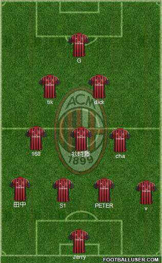A.C. Milan Formation 2014