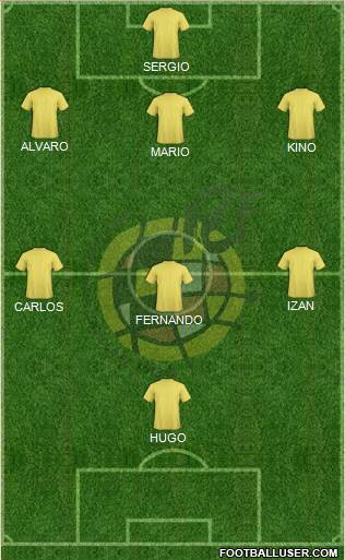 Spain Formation 2014