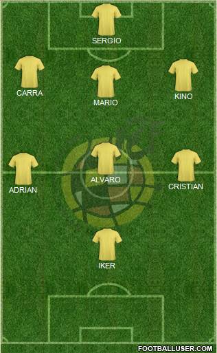 Spain Formation 2014