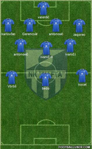 NK Nafta Formation 2014