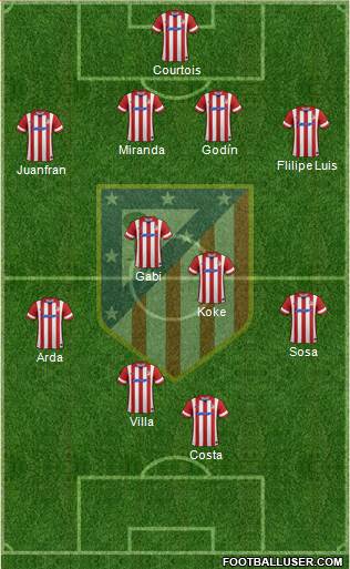 C. Atlético Madrid S.A.D. Formation 2014