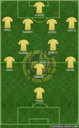 Spain Formation 2014