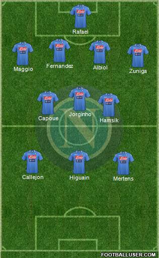 Napoli Formation 2014