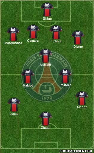 Paris Saint-Germain Formation 2014