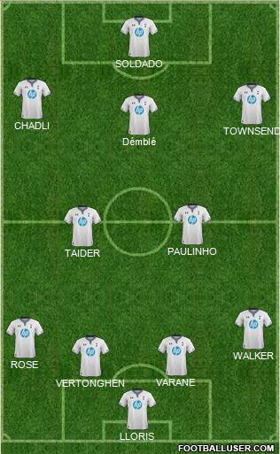 Tottenham Hotspur Formation 2014