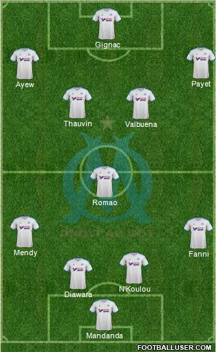 Olympique de Marseille Formation 2014