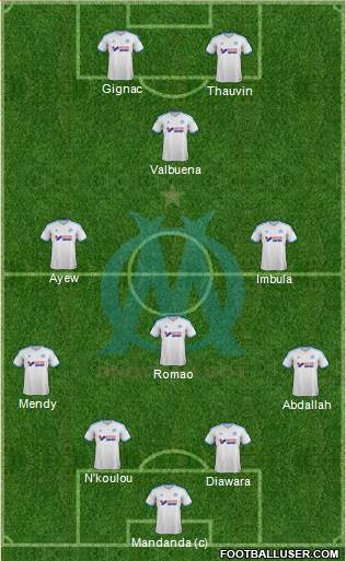Olympique de Marseille Formation 2014