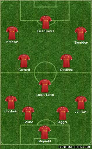 Liverpool Formation 2014