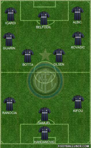 F.C. Internazionale Formation 2014
