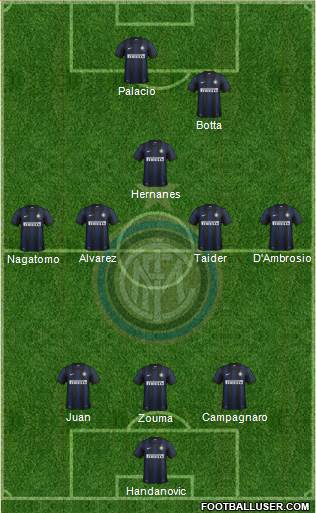 F.C. Internazionale Formation 2014