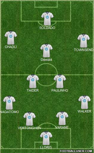 Tottenham Hotspur Formation 2014