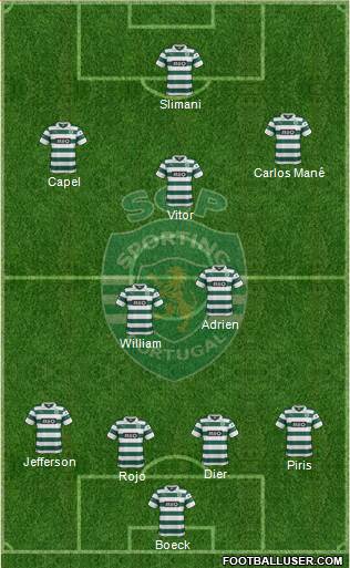Sporting Clube de Portugal - SAD Formation 2014