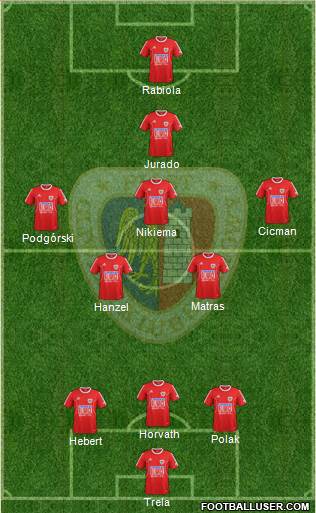 Piast Gliwice Formation 2014