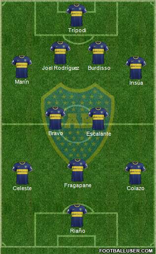 Boca Juniors Formation 2014