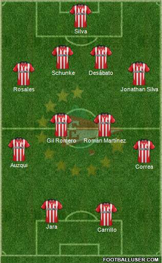 Estudiantes de La Plata Formation 2014