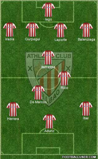 Athletic Club Formation 2014