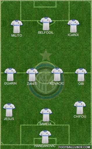 F.C. Internazionale Formation 2014