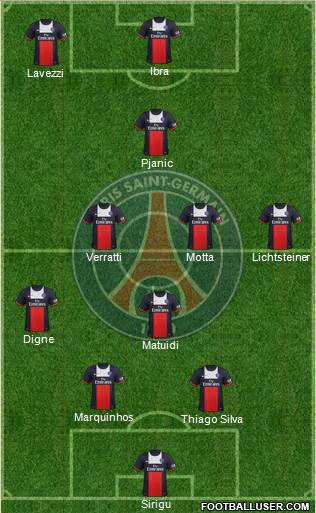 Paris Saint-Germain Formation 2014