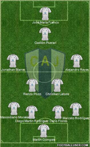 Club Atlético Juventud Formation 2014