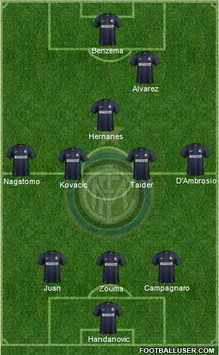 F.C. Internazionale Formation 2014