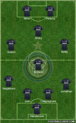 F.C. Internazionale Formation 2014