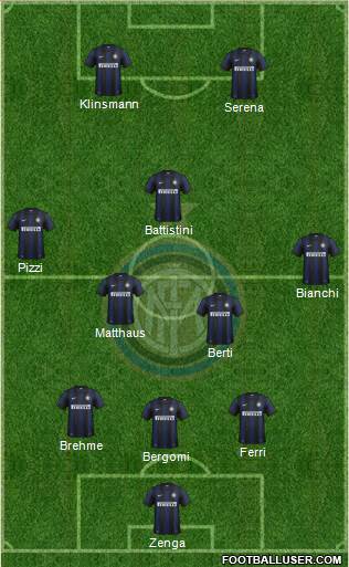 F.C. Internazionale Formation 2014