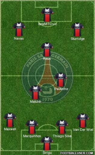 Paris Saint-Germain Formation 2014