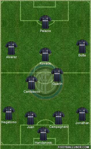 F.C. Internazionale Formation 2014