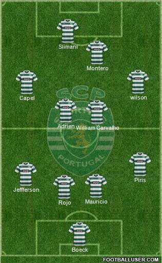 Sporting Clube de Portugal - SAD Formation 2014