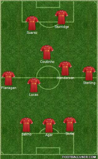 Liverpool Formation 2014
