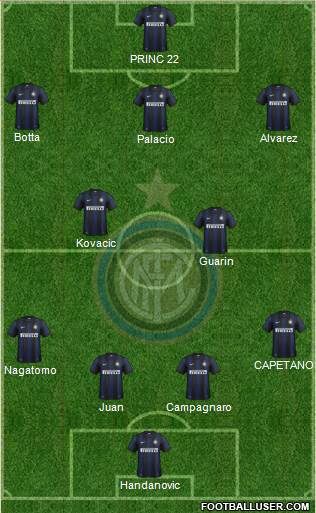 F.C. Internazionale Formation 2014