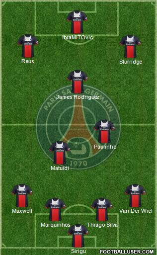 Paris Saint-Germain Formation 2014