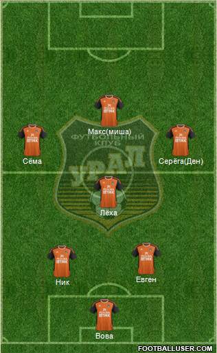 Ural Yekaterinburg Formation 2014