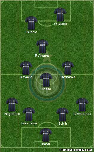 F.C. Internazionale Formation 2014