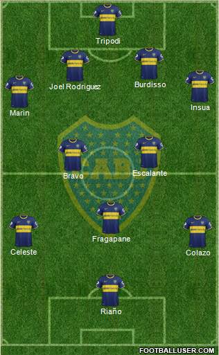 Boca Juniors Formation 2014