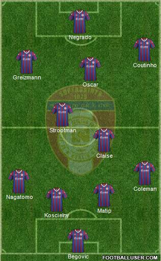 St. Patrick's Athletic Formation 2014