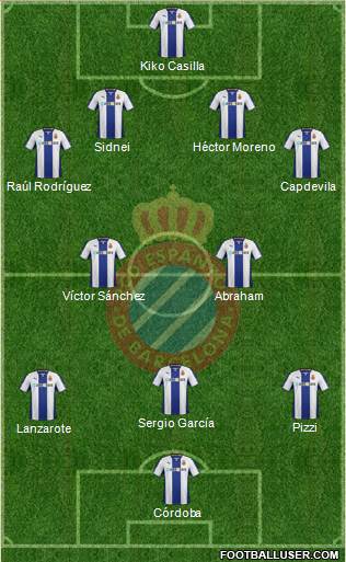 R.C.D. Espanyol de Barcelona S.A.D. Formation 2014