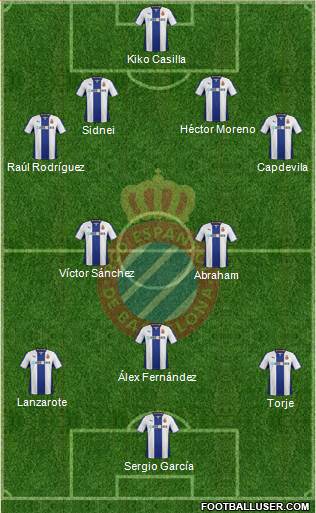 R.C.D. Espanyol de Barcelona S.A.D. Formation 2014