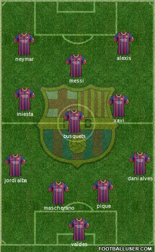 F.C. Barcelona Formation 2014