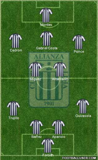 C Alianza Lima Formation 2014