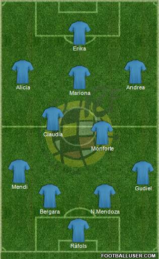 Spain Formation 2014