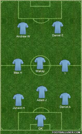 Liverpool Formation 2014