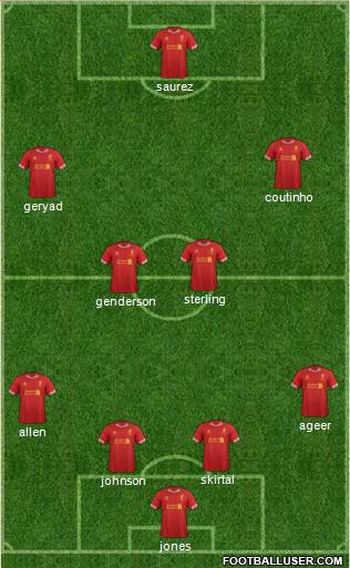 Liverpool Formation 2014