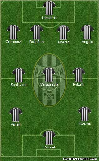 Siena Formation 2014