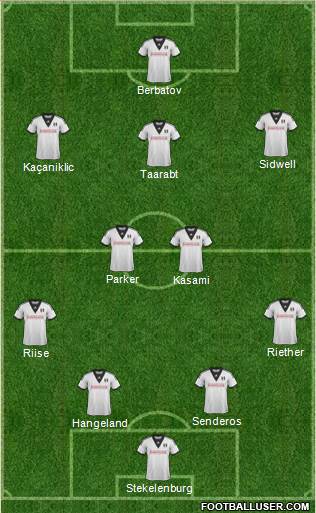 Fulham Formation 2014