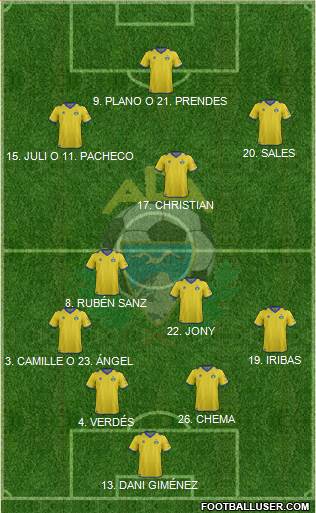 A.D. Alcorcón Formation 2014