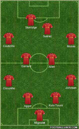 Liverpool Formation 2014