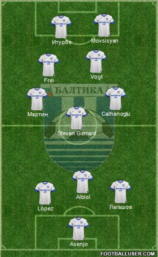 Baltika Kaliningrad Formation 2014